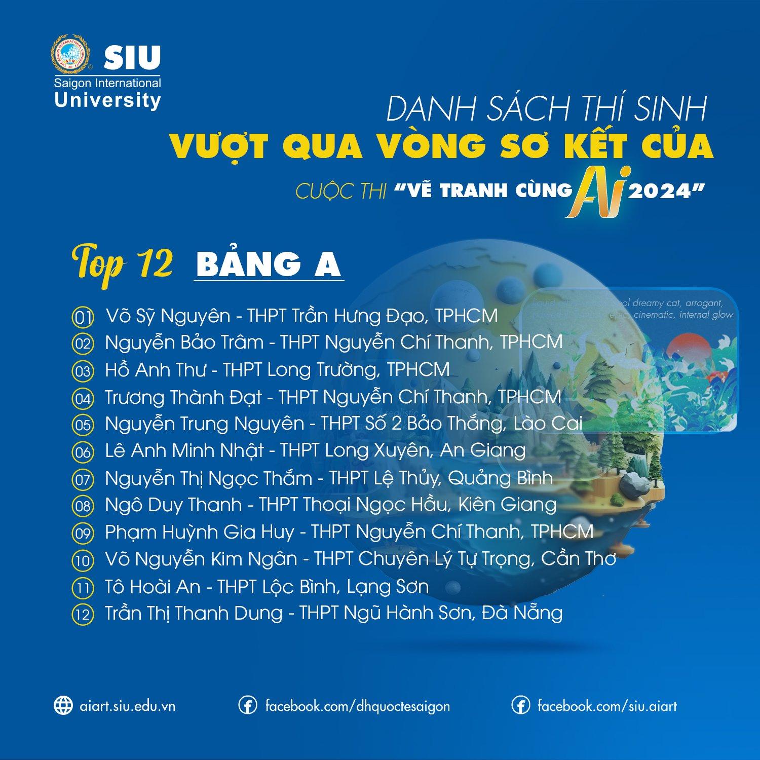 KẾT QUẢ VÒNG SƠ KẾT - BẢNG A